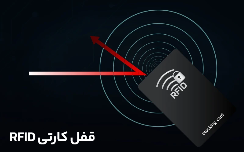 قفل کارتی RFID