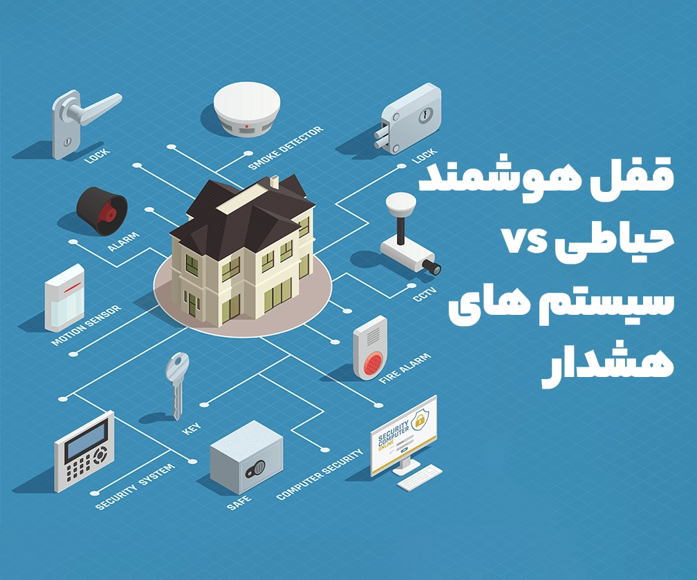 قفل هوشمند حیاطی vs سیستم های هشدار