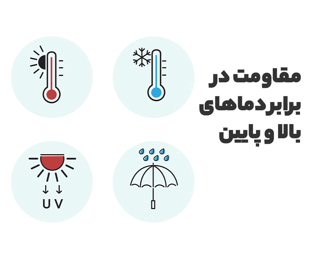 مقاومت در برابر دماهای بالا و پایین